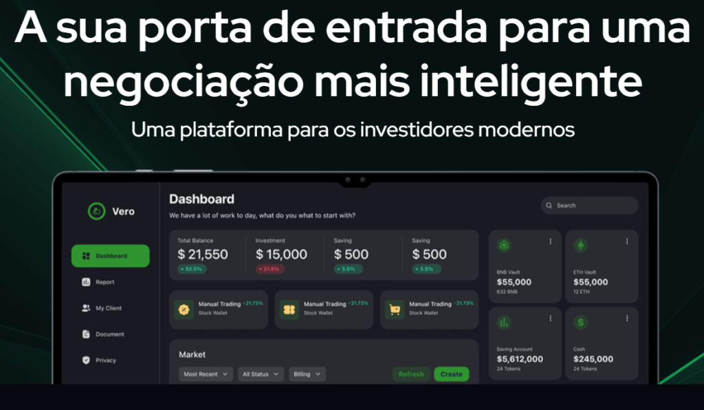 Análise de Rubizio.com: Navegando nos Mercados Globais com Ferramentas de Trading de Última Geração